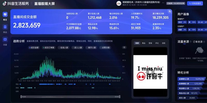 许府牛